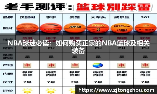 NBA球迷必读：如何购买正宗的NBA篮球及相关装备